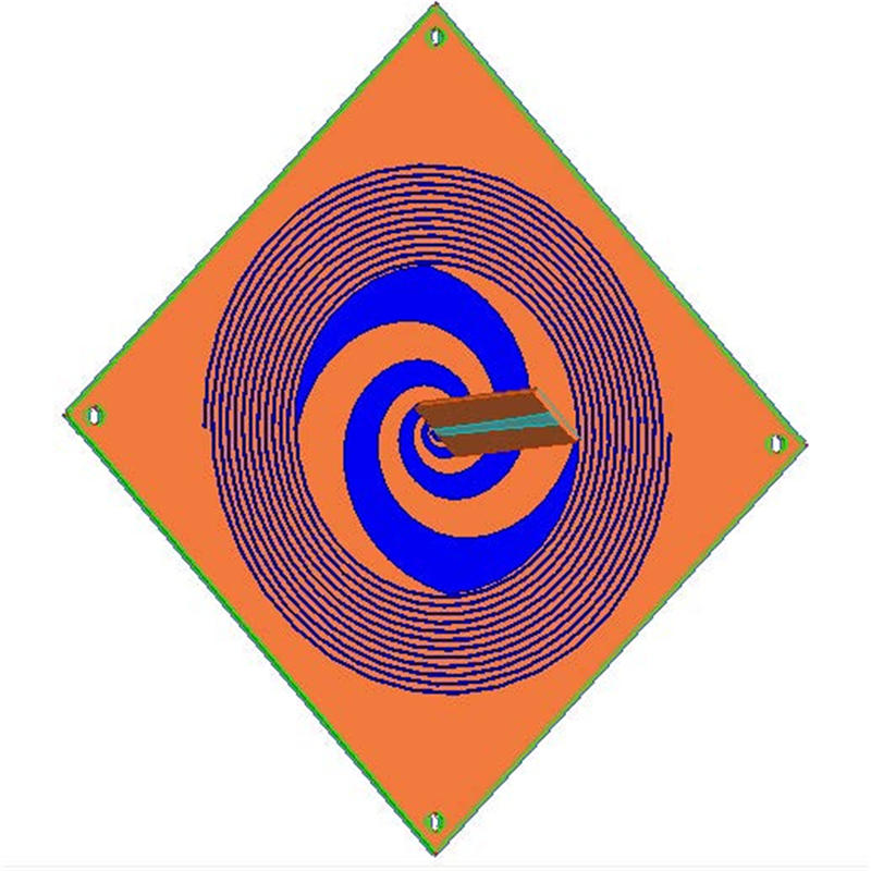 什么是手機耦合測試？